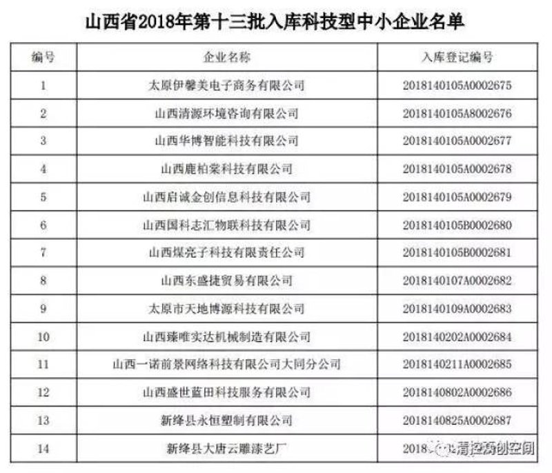 山西物联贸易